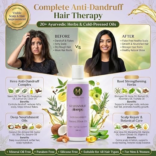 Keshamrit Anti Dandruff Herbal Hair Oil (Neem, Tea Tree, Eucalyptus) - Image 3